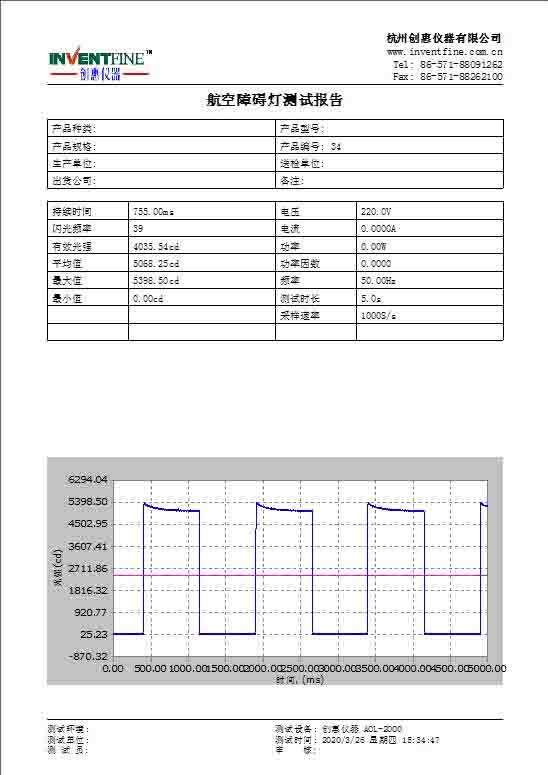 1640674187842682.jpg 報告生成.jpg