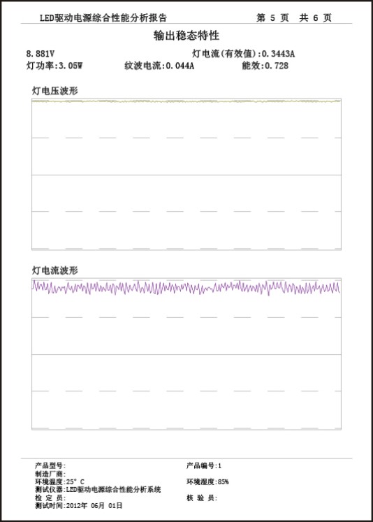 1640928343187024.jpg WT2080報告-2.jpg